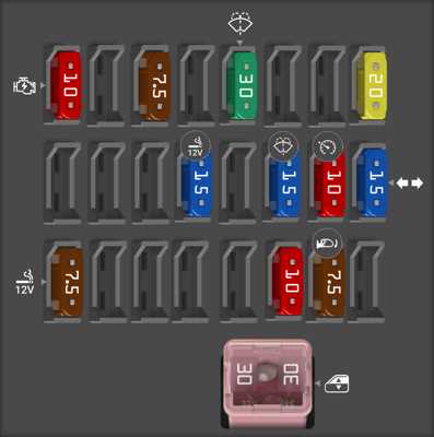 fj cruiser fuse box diagram