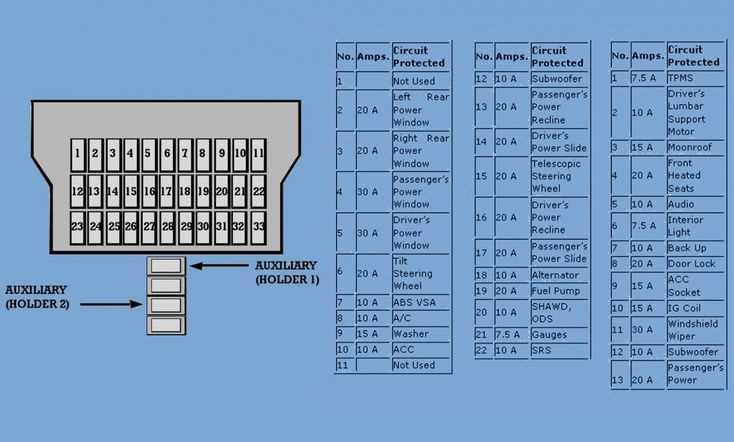focus st fuse diagram