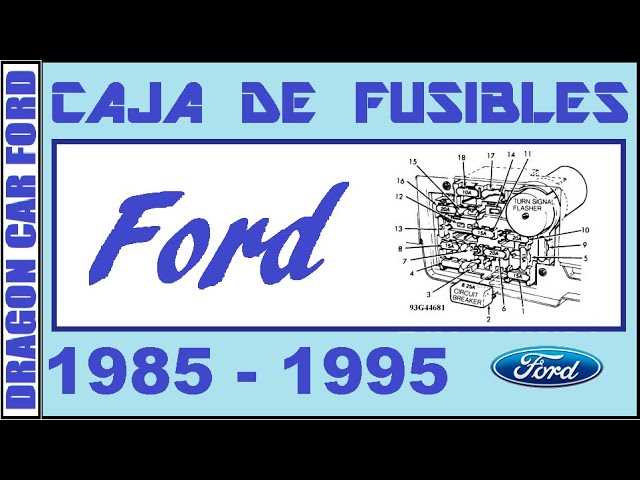 ford aerostar fuse box diagram