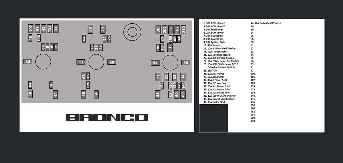 ford bronco fuse box diagram