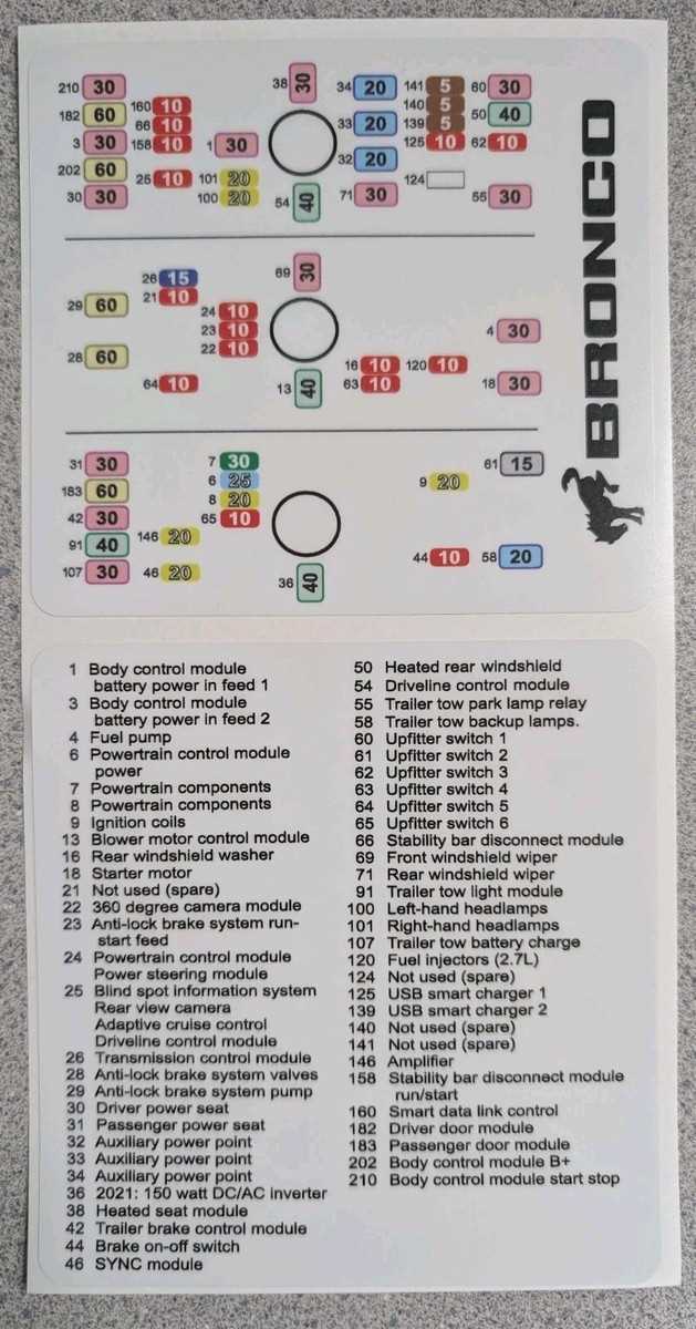 ford bronco fuse diagram