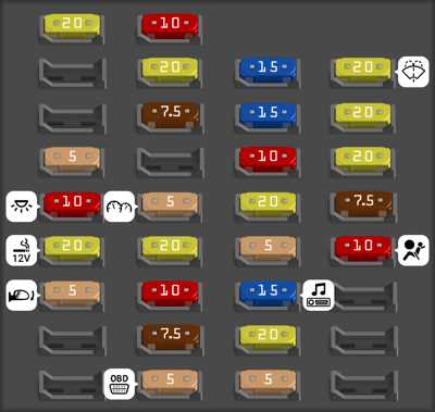 ford c max fuse box diagram