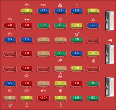 ford e series fuse box diagram