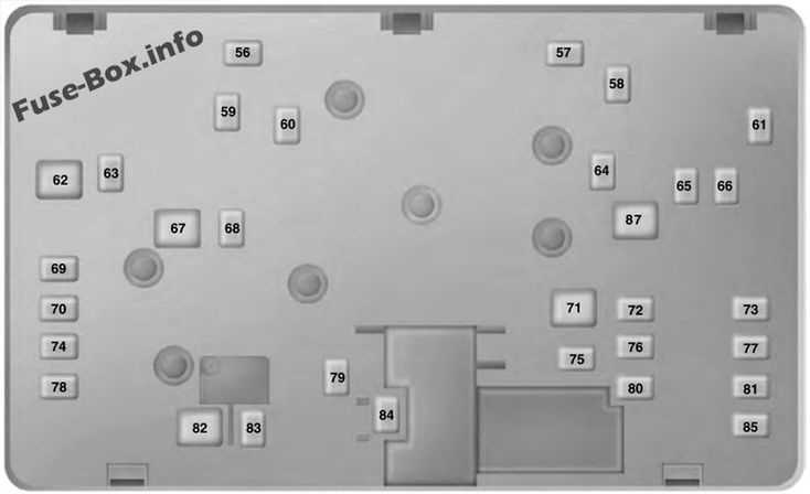 ford edge fuse box diagram