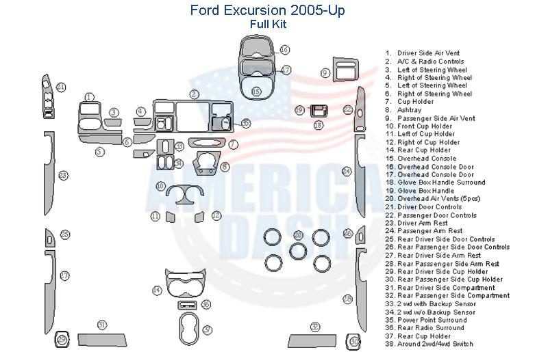 ford excursion fuse panel diagram