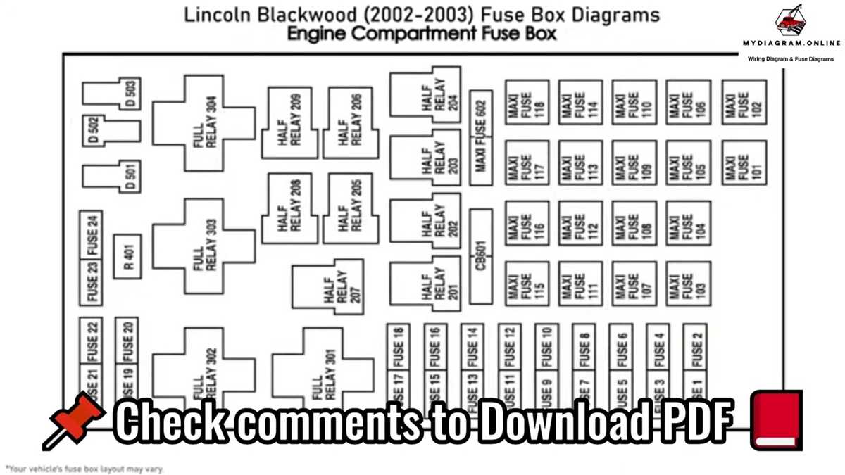 ford expedition 2005 fuse box diagram