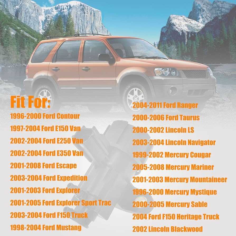 ford explorer 2004 fuse box diagram