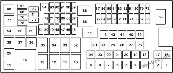 ford explorer fuse diagram ford explorer fuse diagram