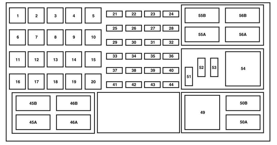 ford explorer fuse panel diagram ford explorer fuse panel diagram