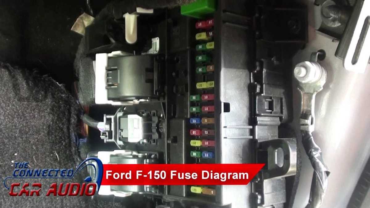 ford f150 fuse box diagram 2018