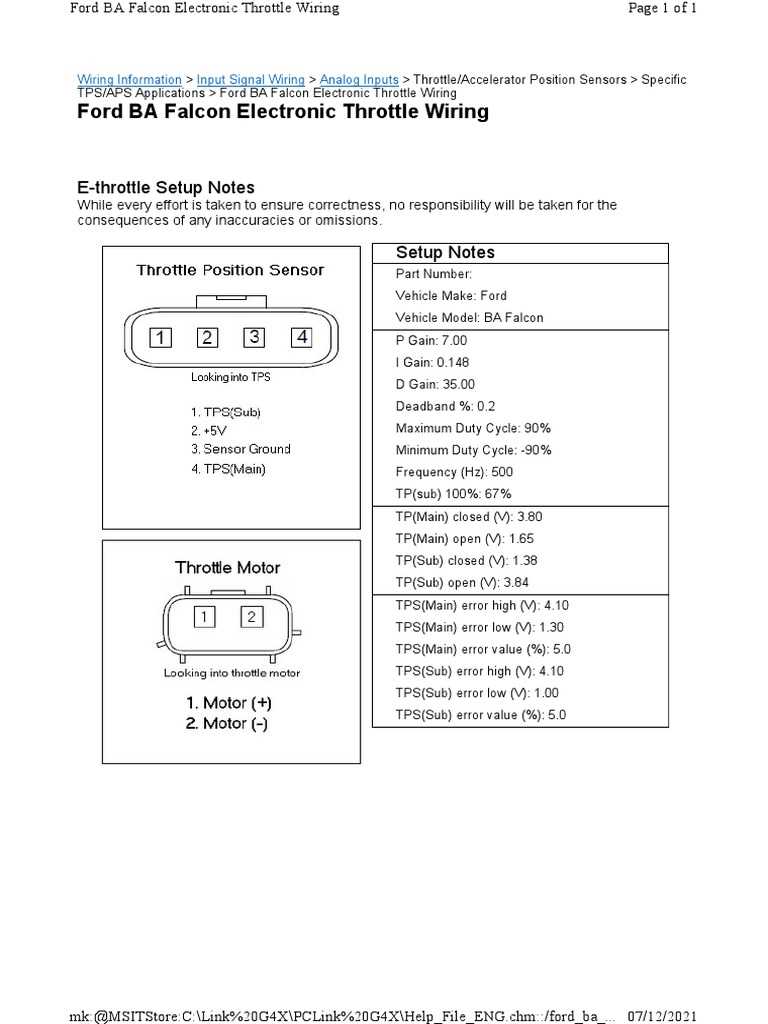 ford falcon ba fuse box diagram