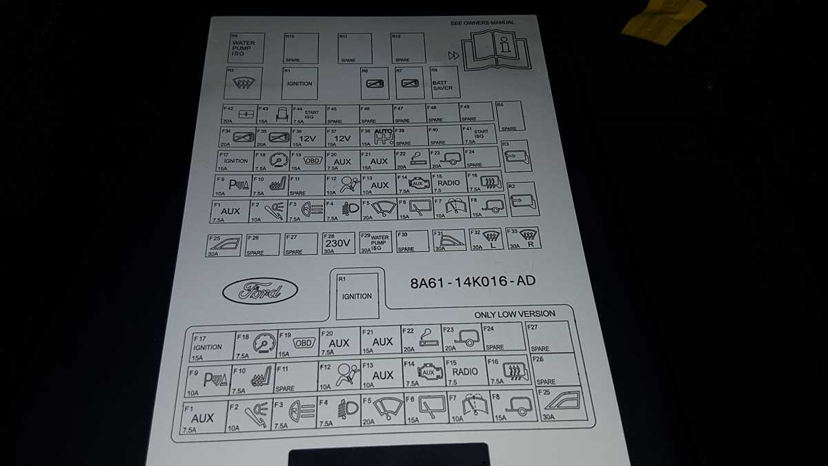 ford fiesta 2005 fuse box diagram