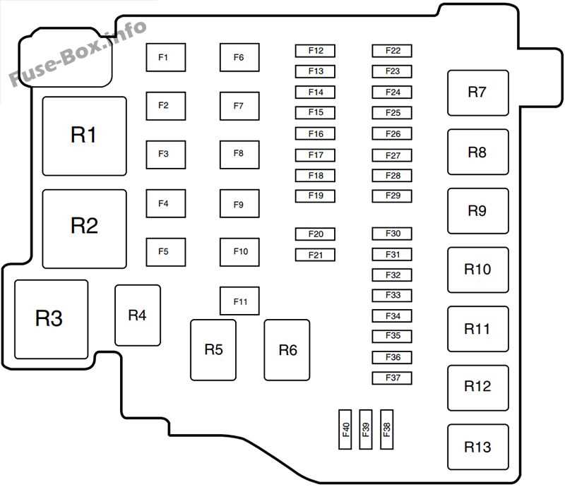 ford fiesta 2018 fuse box diagram