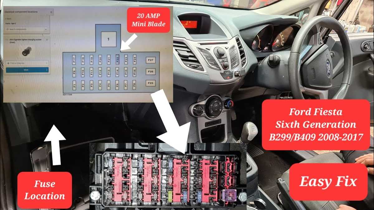 ford fiesta 2018 fuse box diagram