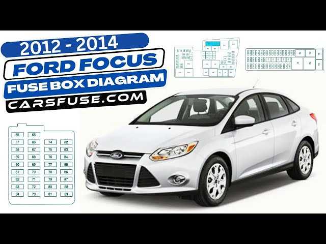 ford focus 2014 fuse box diagram
