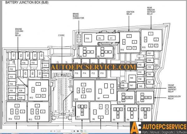 ford focus 2015 fuse box diagram