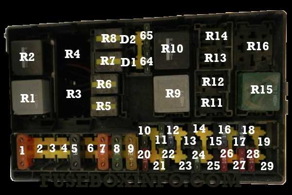 ford focus fuse box diagram 2015