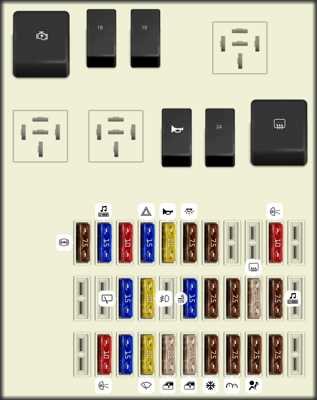 ford focus fuse diagram 2000