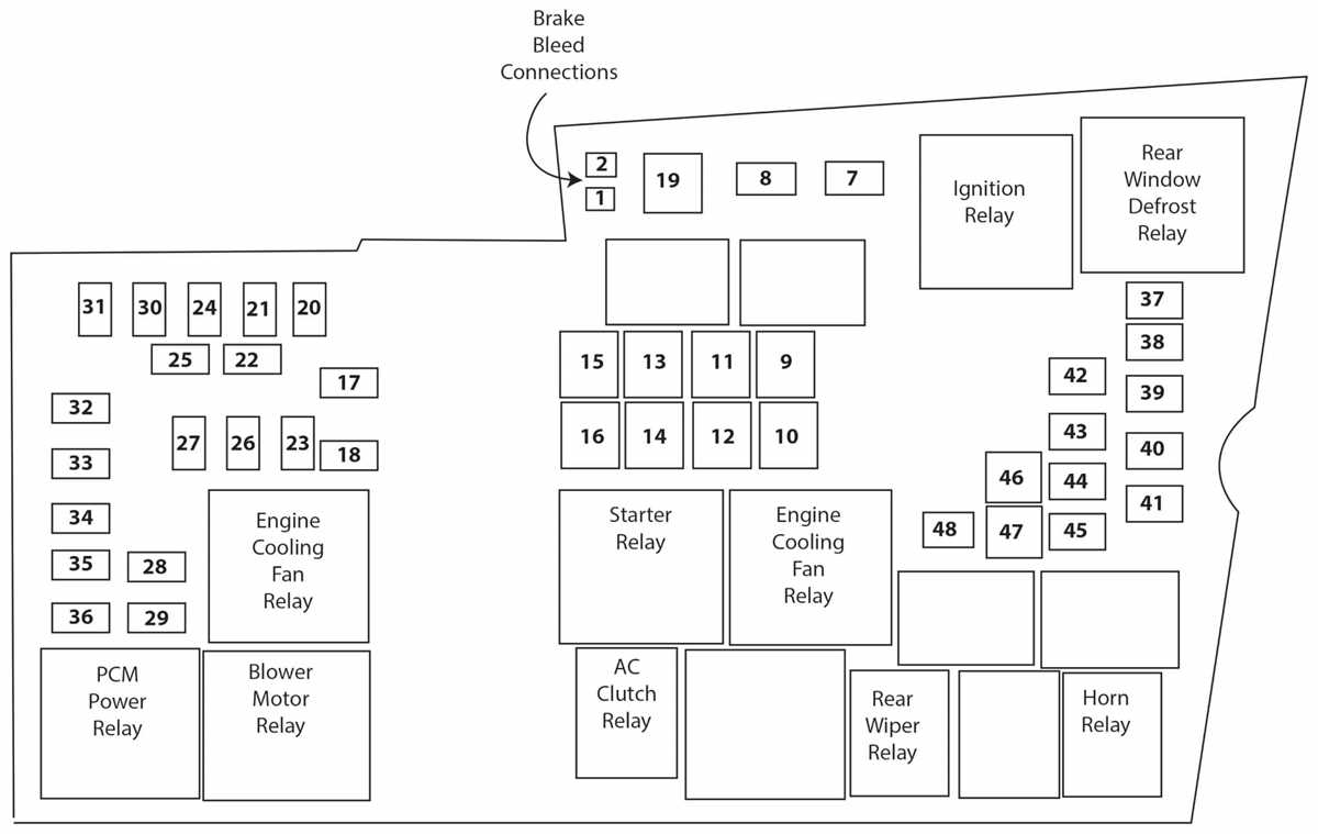 ford focus se fuse box diagram