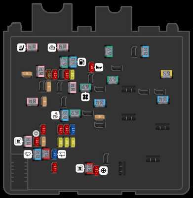 ford freestyle 2004 ford freestar fuse box diagram