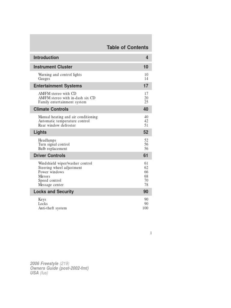 ford freestyle 2004 ford freestar fuse box diagram