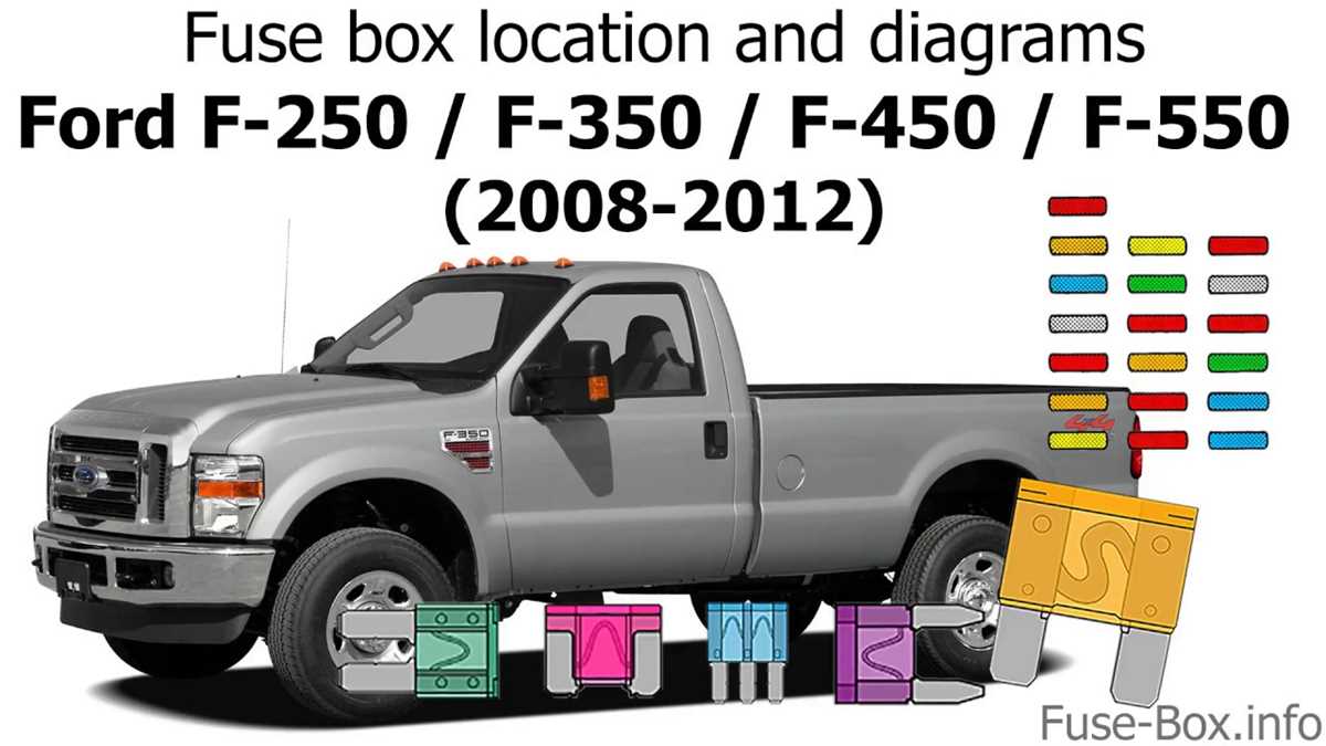 ford super duty fuse box diagram