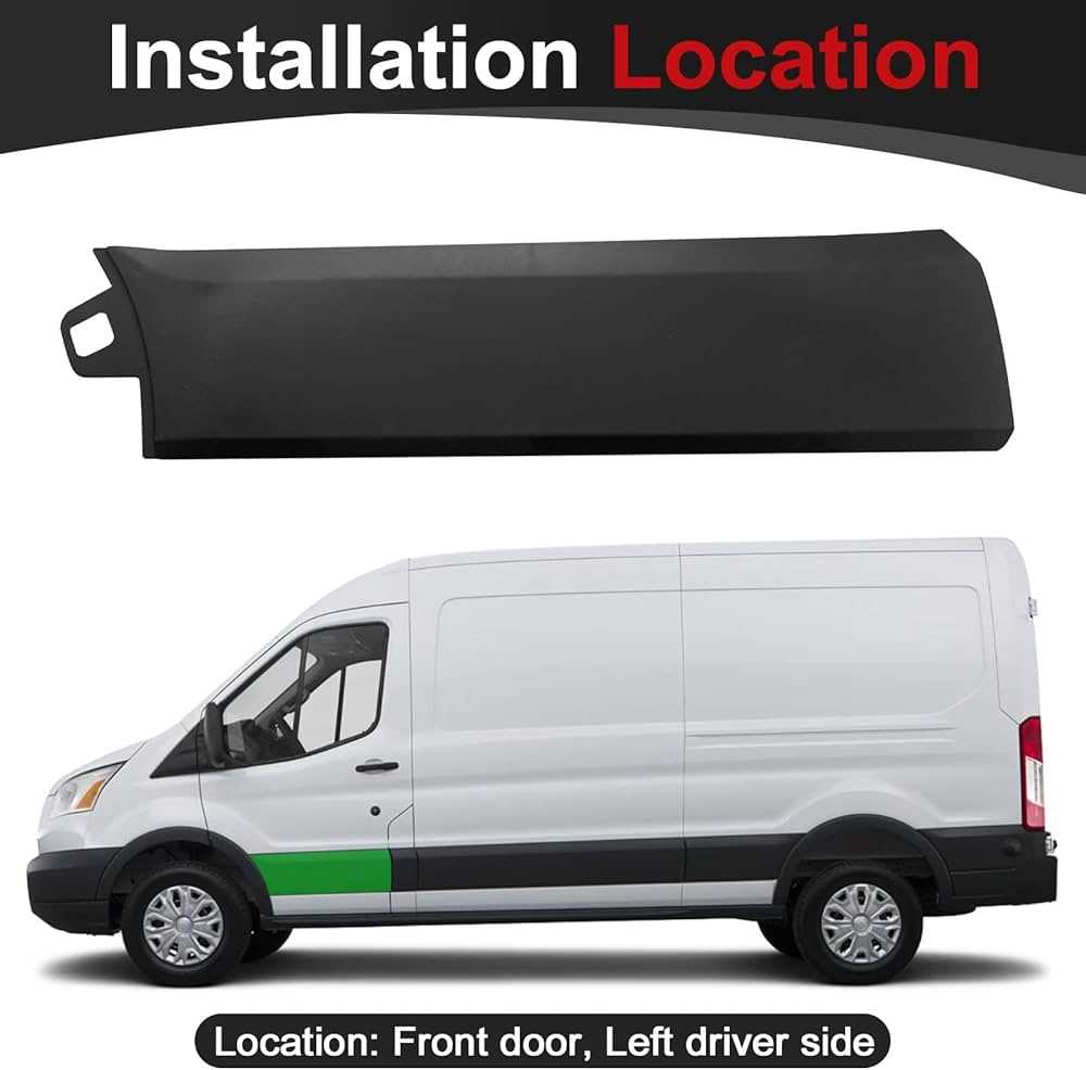 ford transit 2015 fuse box diagram
