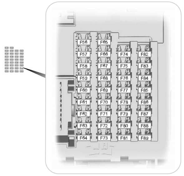 ford transit 2015 fuse box diagram