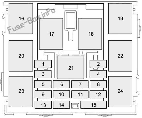 ford transit 2022 fuse box diagram