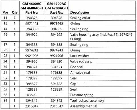 ford windstar fuse box diagram
