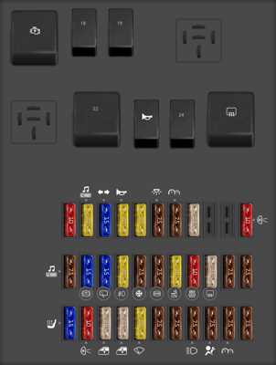 free fuse box diagrams