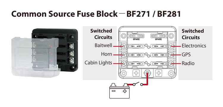 fuse block diagram