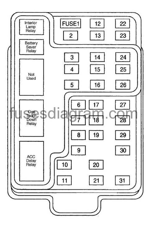 fuse box diagram 1991 ford f150 pickup