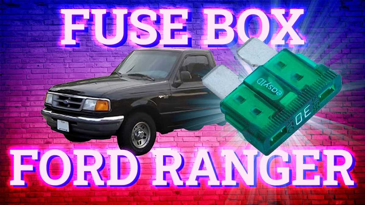 fuse box diagram 1996 ford ranger