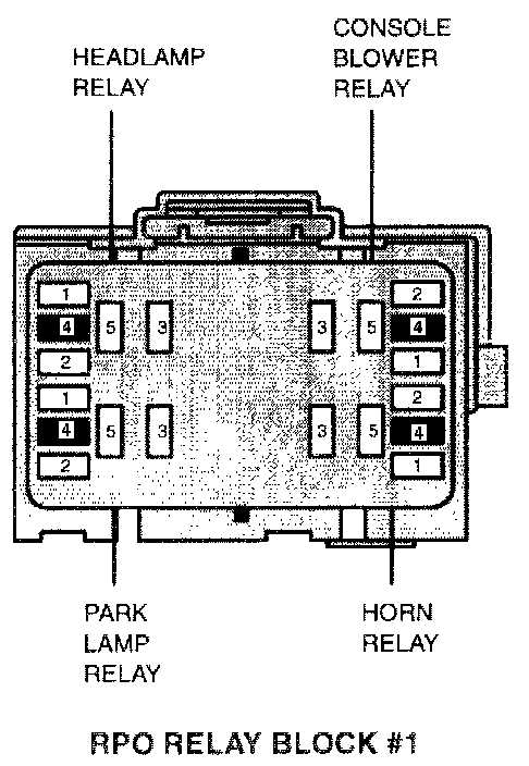 fuse box diagram 2000 ford expedition