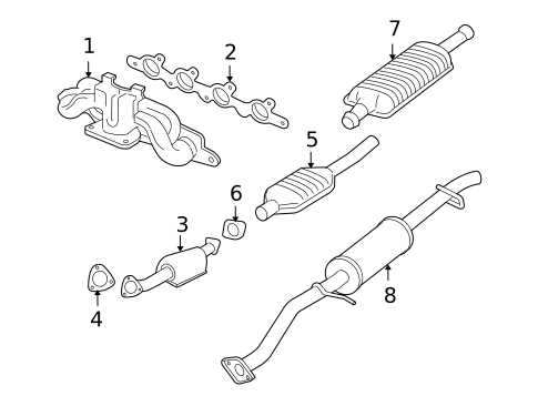 fuse box diagram 2005 ford escape fuse box diagram 2005 ford escape