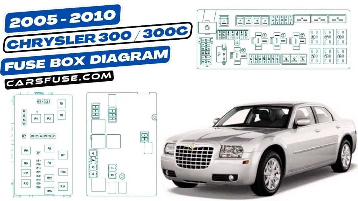 fuse box diagram 2006 chrysler 300
