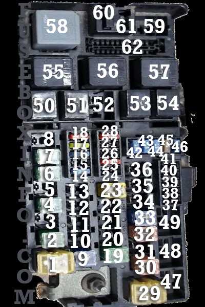 fuse box diagram 2006 ford fusion