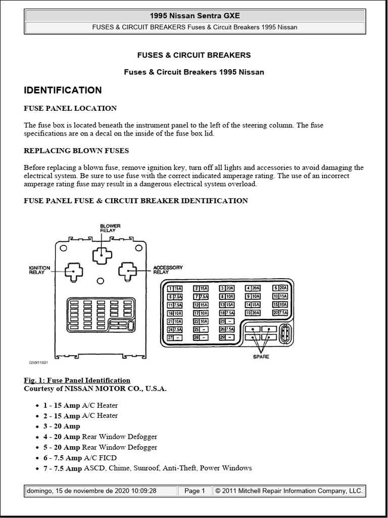 fuse box diagram 2006 nissan sentra fuse box diagram 2006 nissan sentra