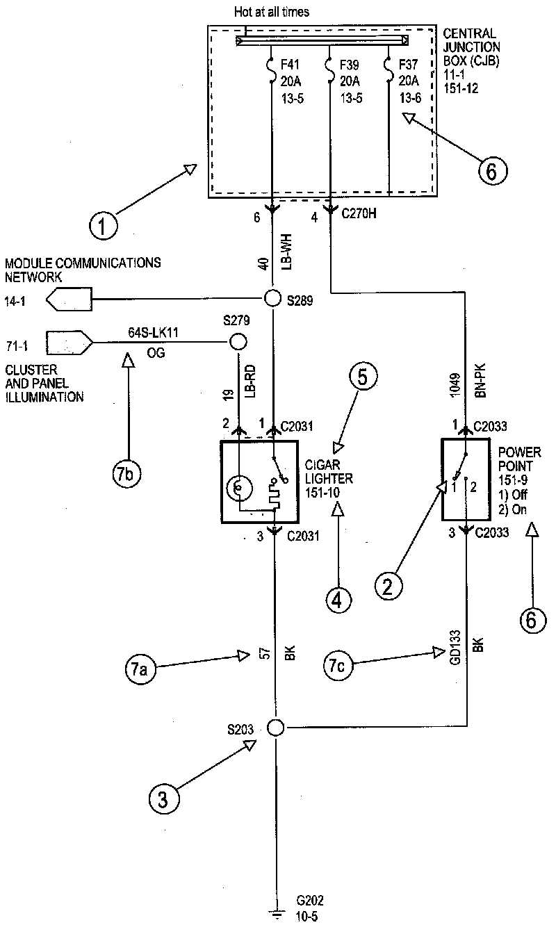 fuse box diagram 2007 ford edge