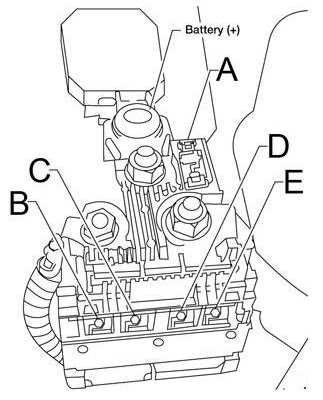 fuse box diagram 2008 nissan rogue