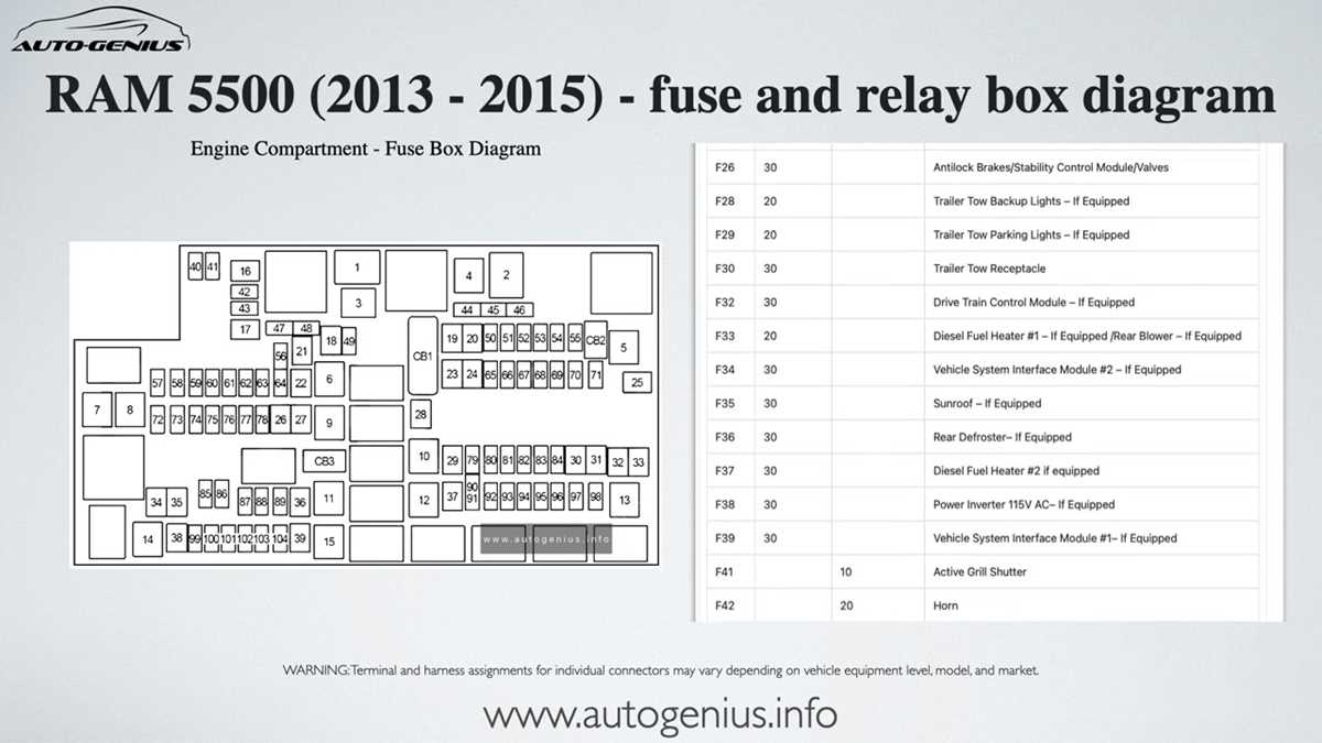 fuse box diagram 2013 dodge ram 1500