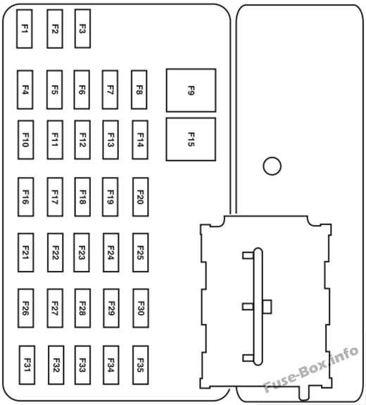 fuse box diagram 2014 ford escape fuse box diagram 2014 ford escape