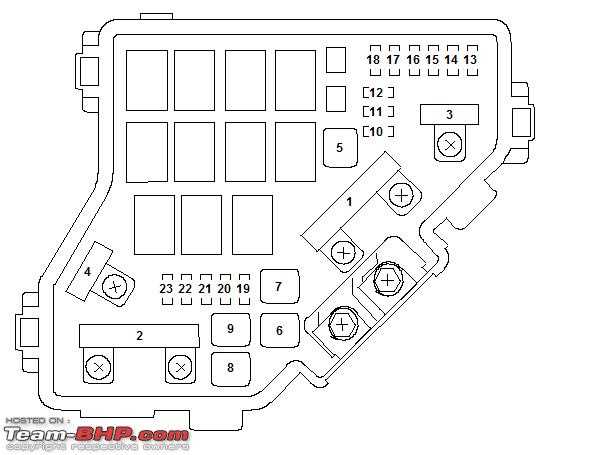 fuse box diagram car
