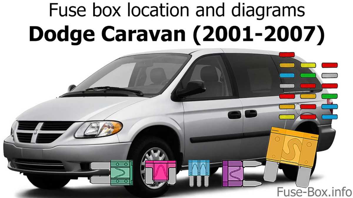 fuse box diagram for 2000 dodge grand caravan