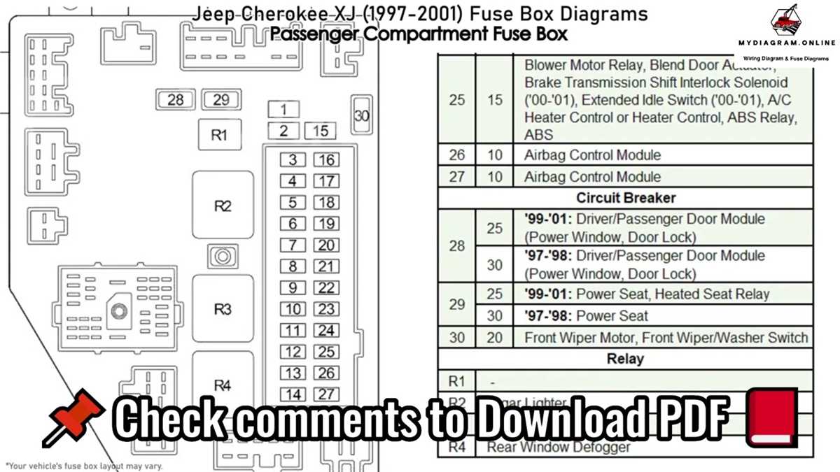 fuse box diagram for 2000 jeep cherokee