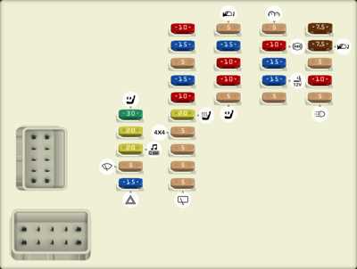 fuse box diagram for 2004 ford explorer