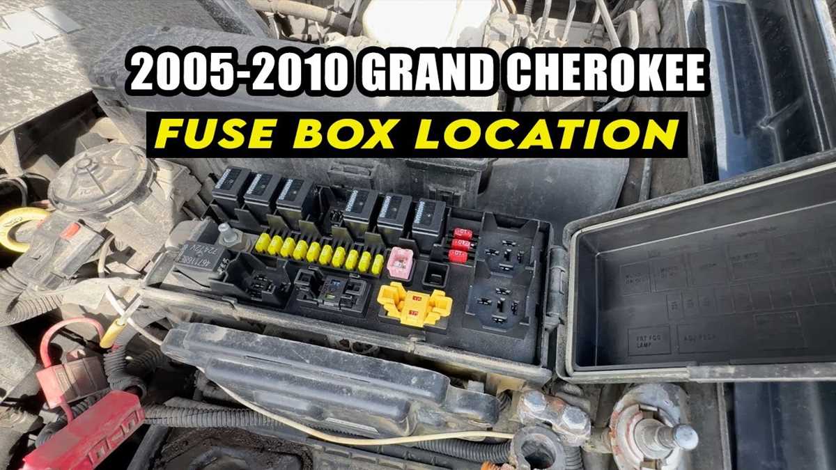 fuse box diagram for 2005 jeep grand cherokee fuse box diagram for 2005 jeep grand cherokee