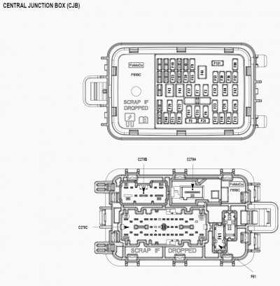 fuse box diagram for 2007 ford f150