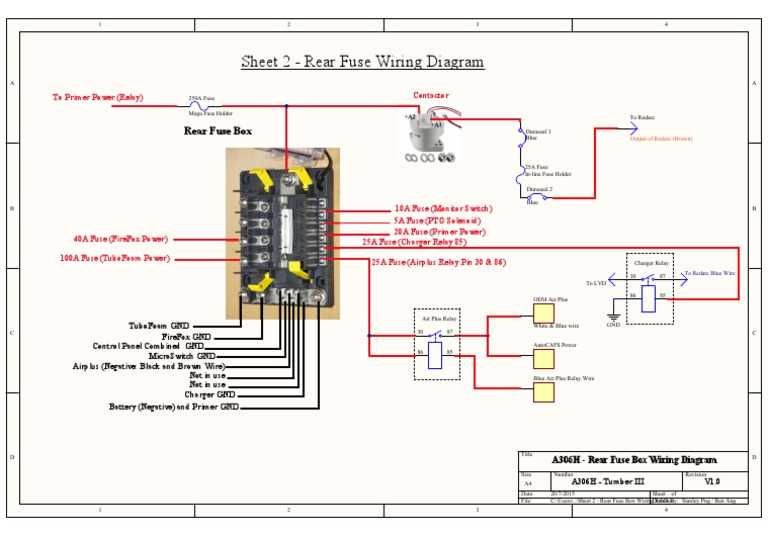 fuse box wiring diagram